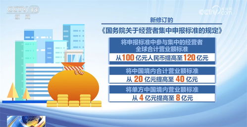 多維數據釋放經濟運行積極信號 高質量發展迎來多重利好